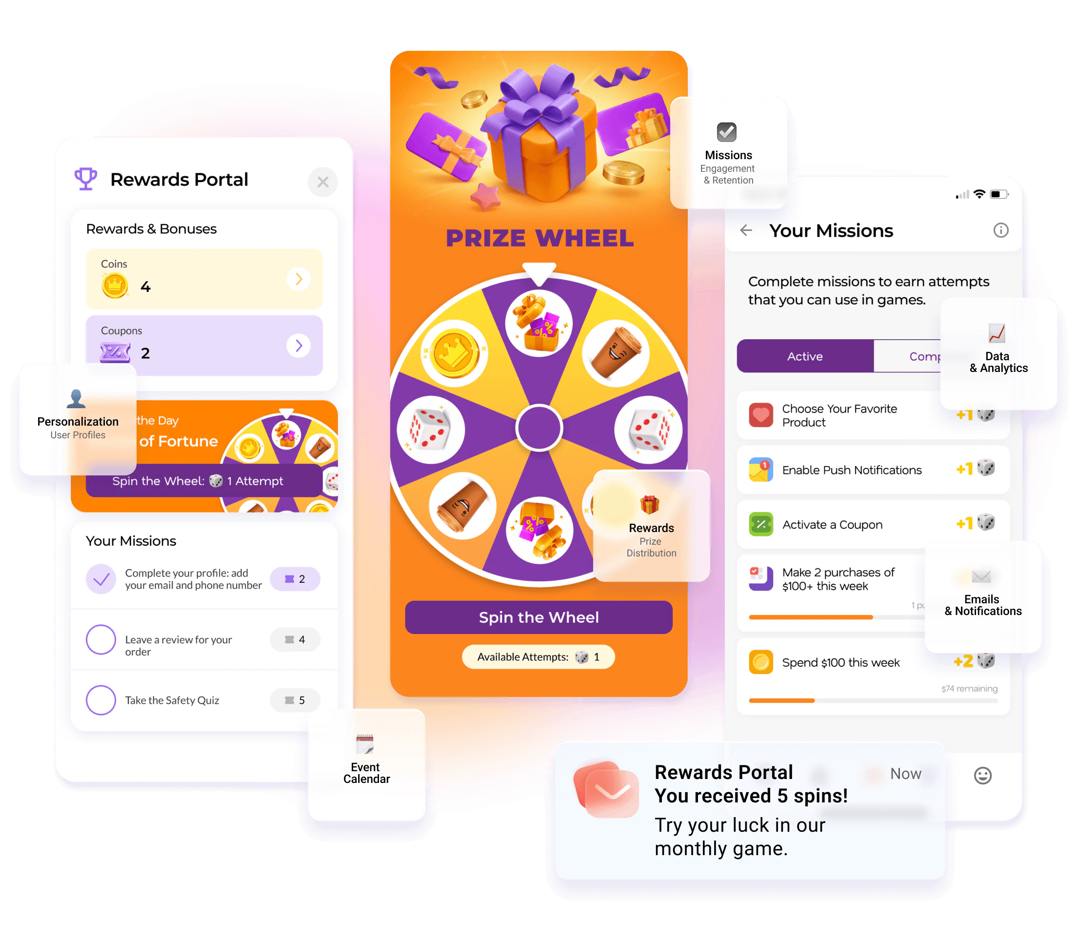 ResultFly engagement, communication, and customer data preview