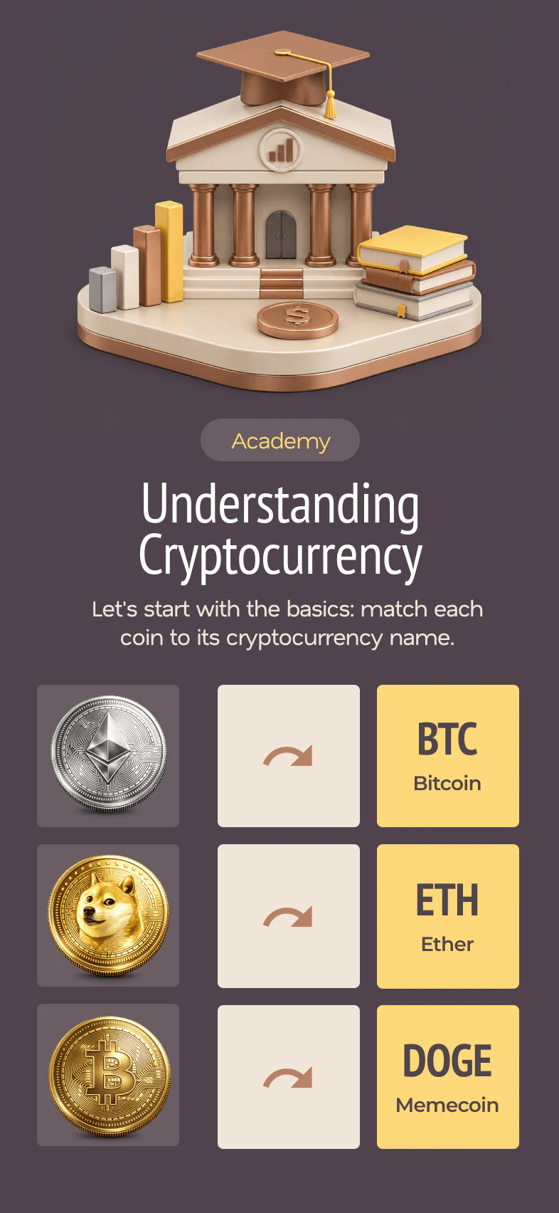 Cryptocurrency education campaign