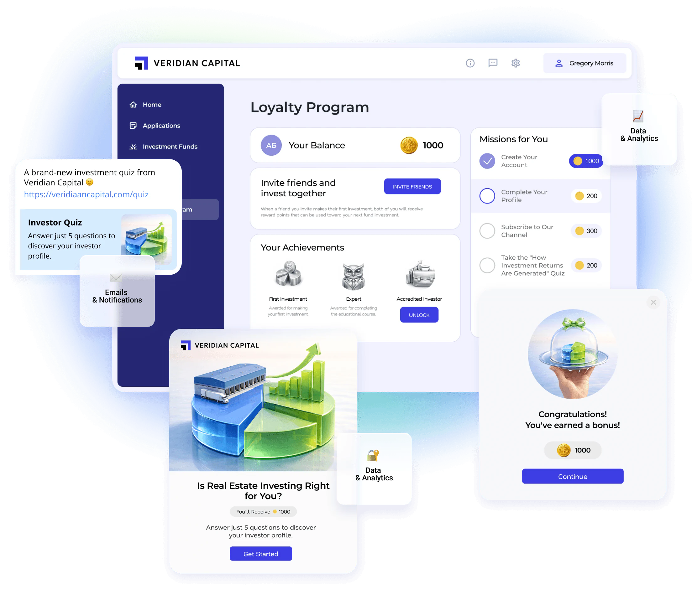 ResultFly engagement, communication, and customer data preview