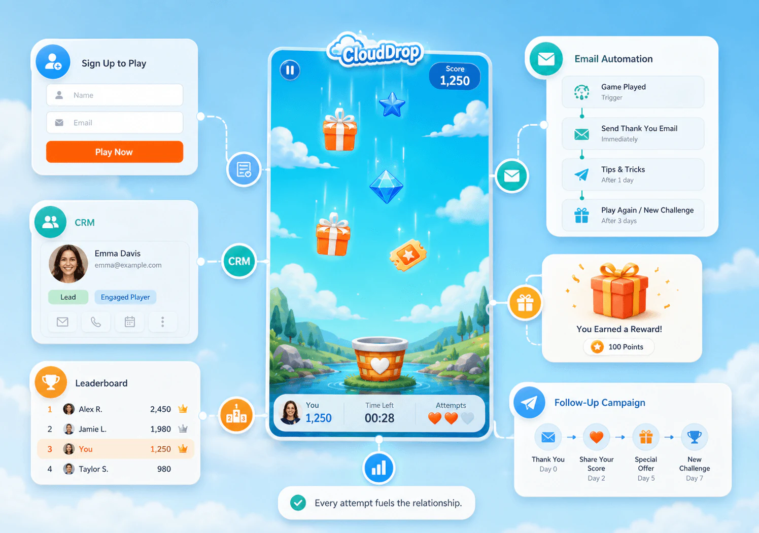 ResultFly falling objects game screen with falling items and campaign controls