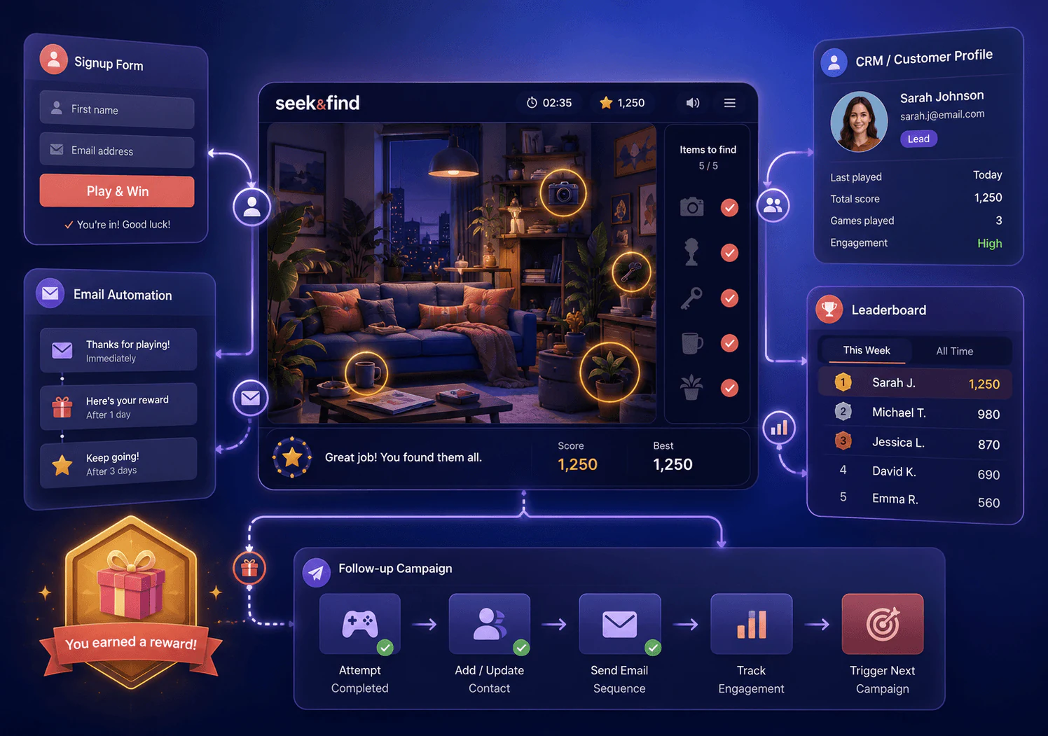 ResultFly hidden objects game screen with a search scene and campaign controls