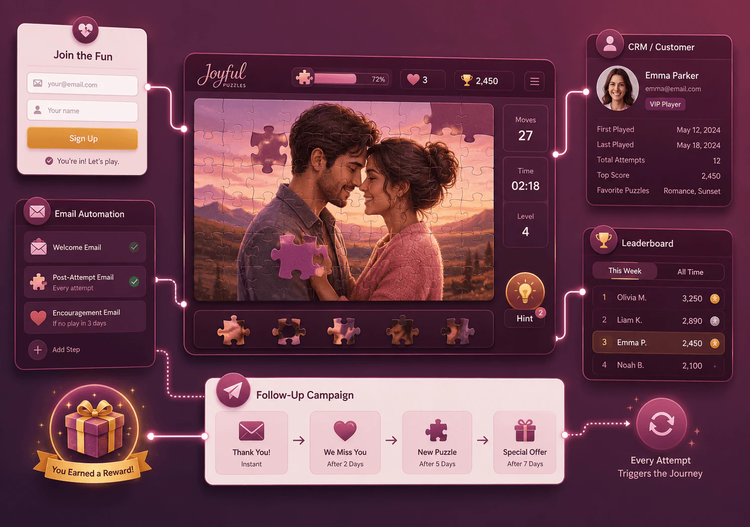 ResultFly jigsaw puzzle game screen with puzzle pieces and campaign controls