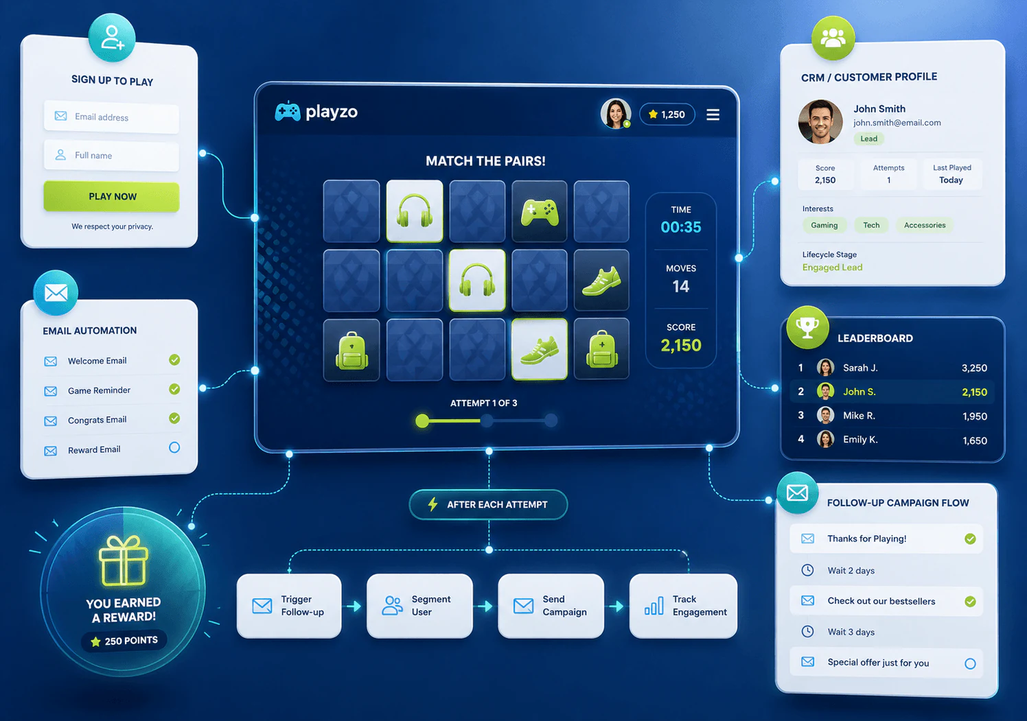 ResultFly matching game screen with connected cards and campaign controls
