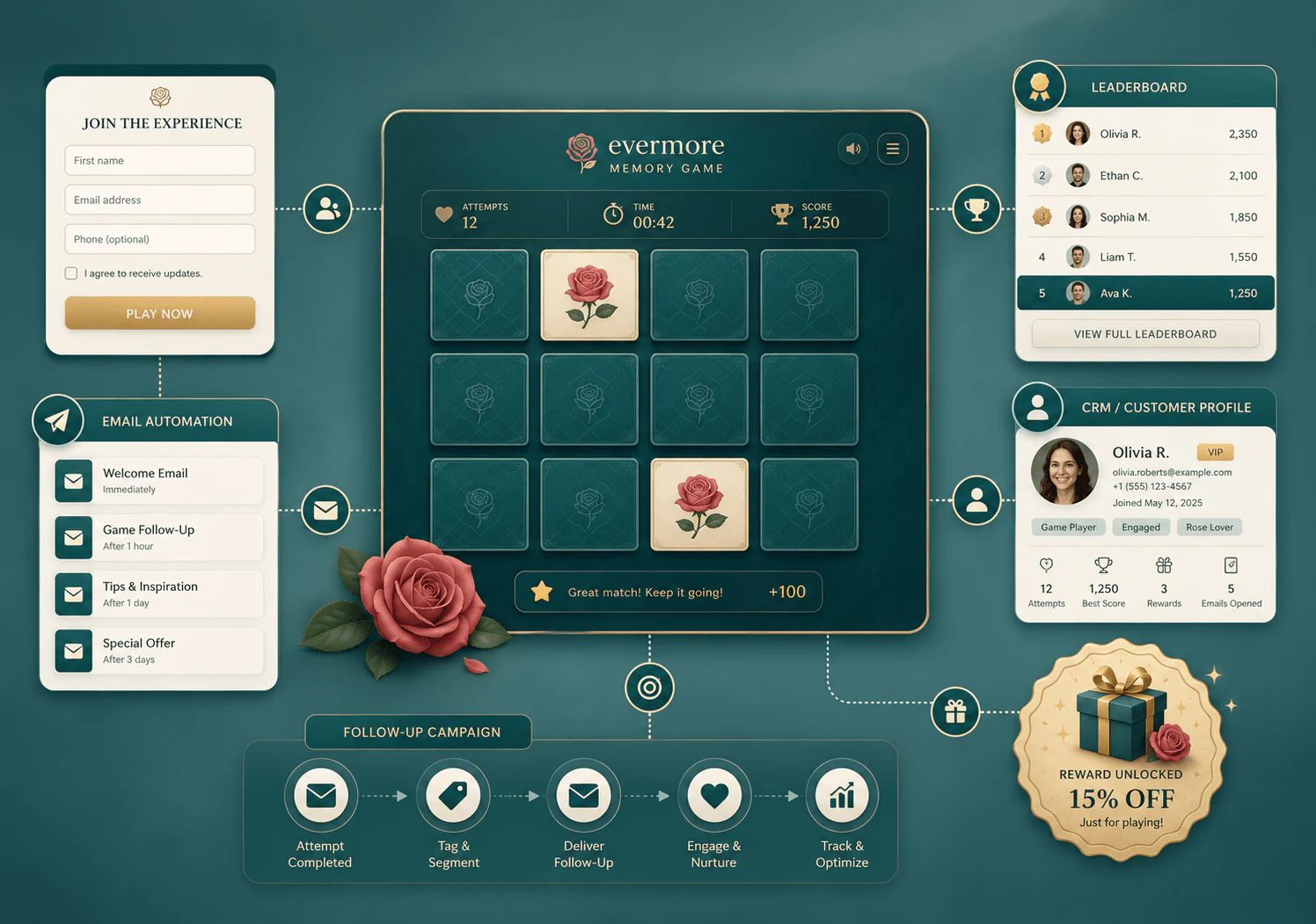 ResultFly memory game screen with card pairs and campaign controls