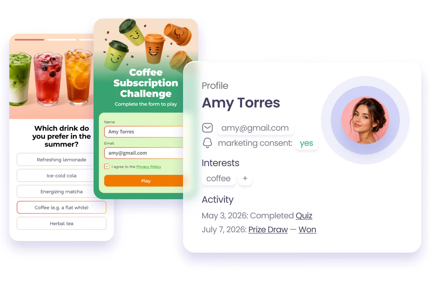 Campaign registration form connected to a customer profile