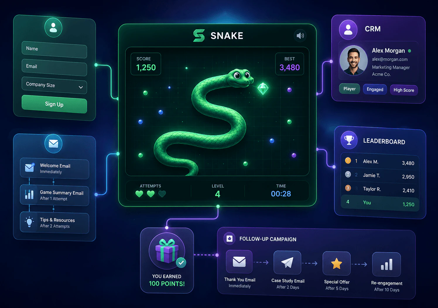 ResultFly snake game screen with collectible items and campaign controls