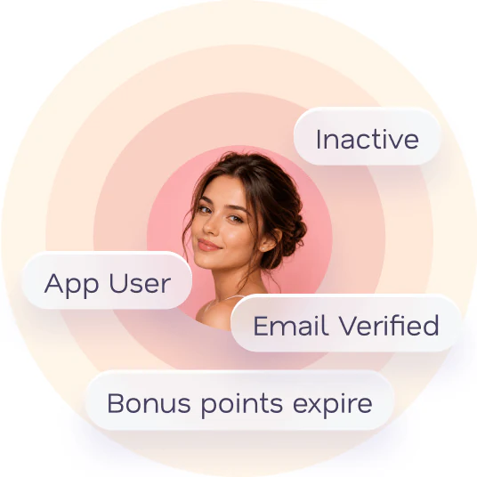 Rewards portal with customer bonuses