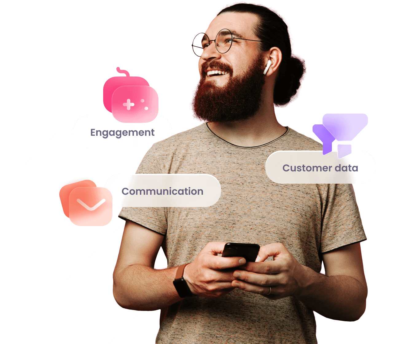 ResultFly engagement, communication, and customer data preview