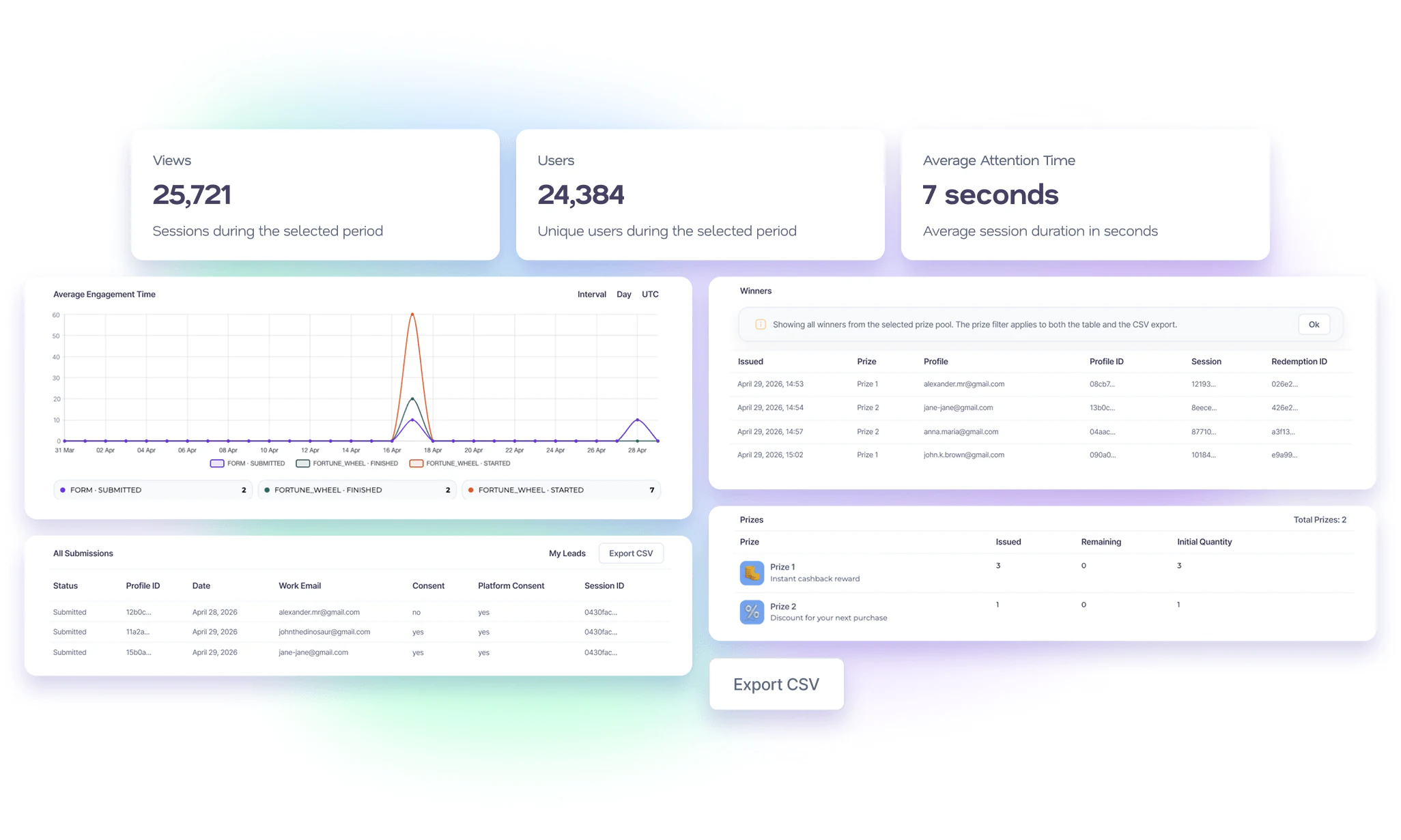 ResultFly analytics dashboard preview