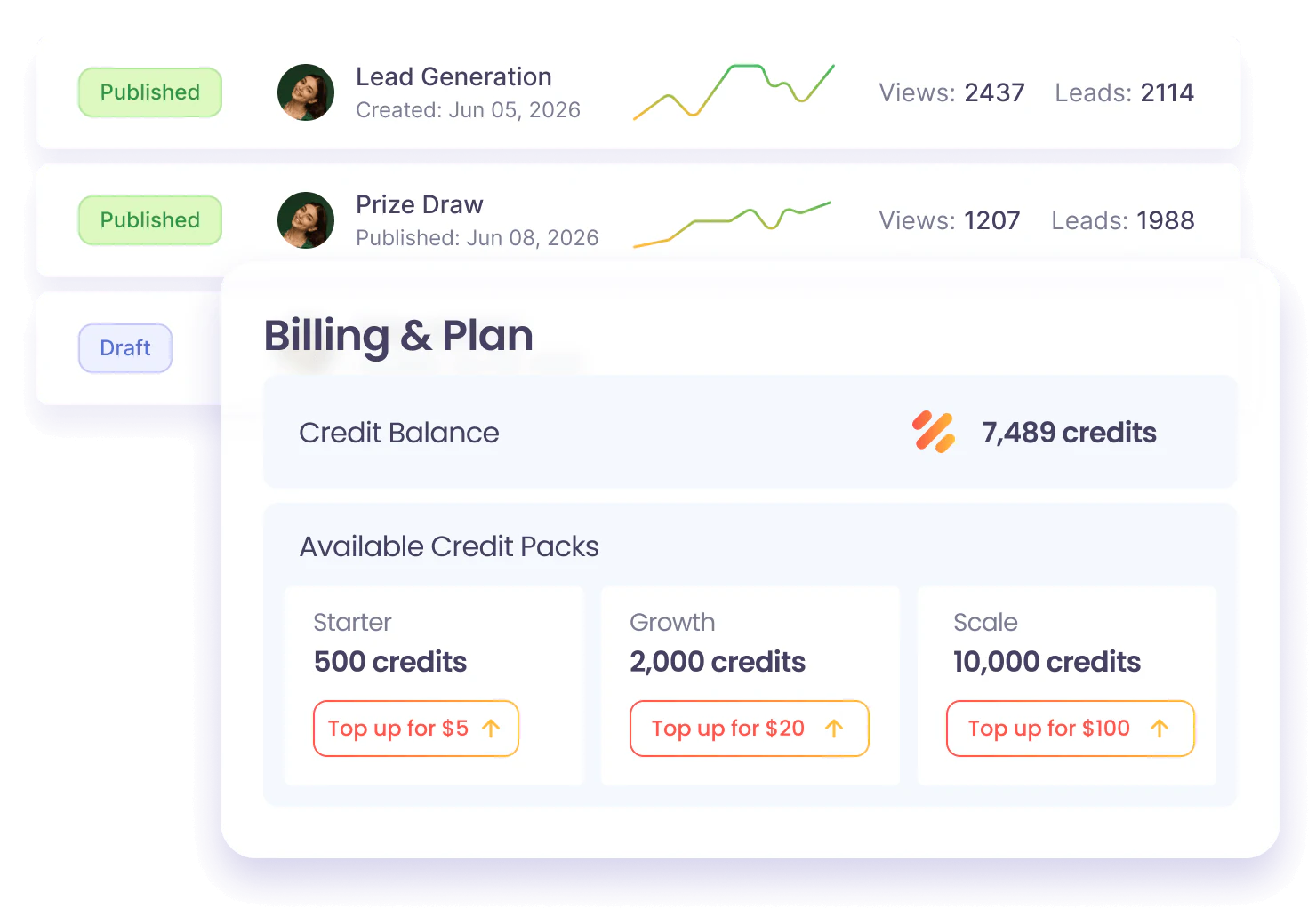 ResultFly pay-as-you-go pricing illustration